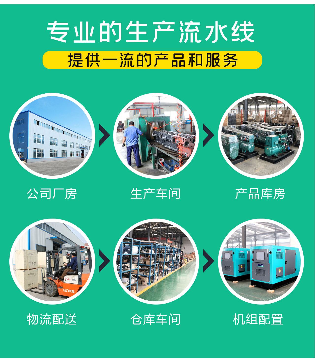 玉柴100kw柴油發(fā)電機組